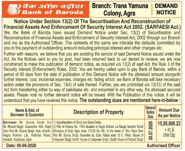 SARFAESI Demand Notice by Bank of Baroda Agra