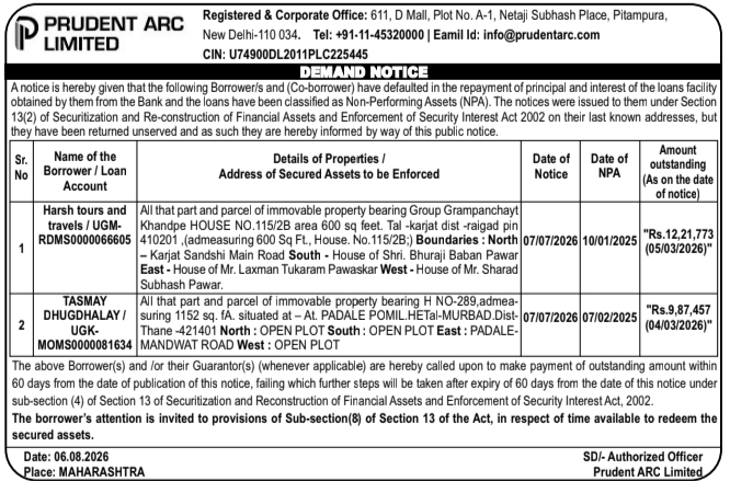 SARFAESI Demand Notice by Prudent ARC Limited