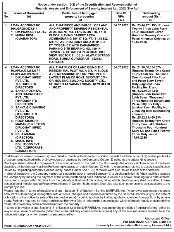 SARFAESI Demand Notice to Defaulting Borrowers by Sammaan Capital