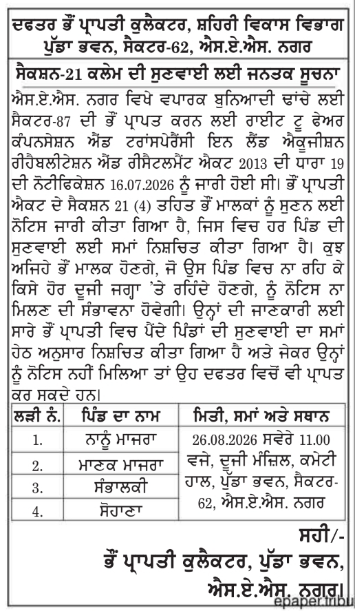 Section 21 Claim Hearing Public Notice by PUDA SAS Nagar