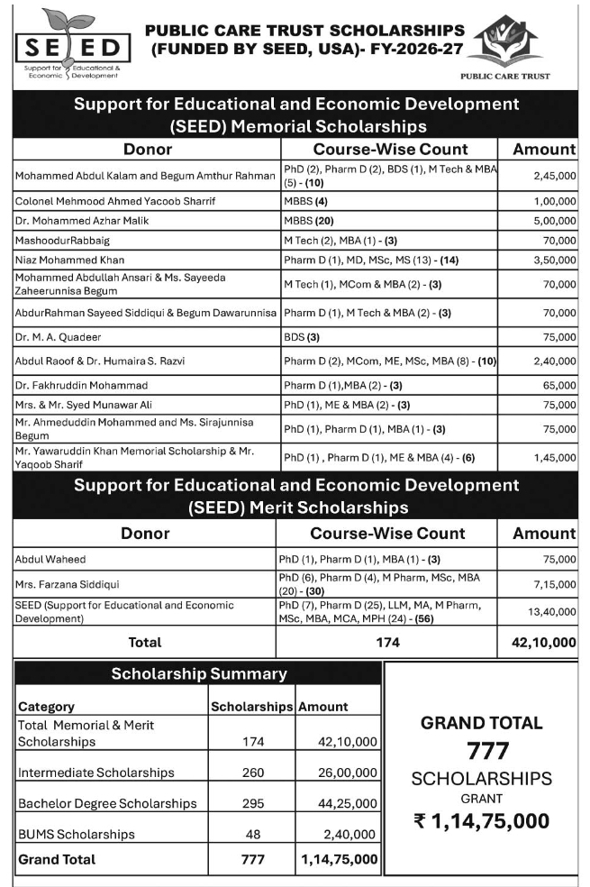 SEED USA Public Care Trust Scholarships