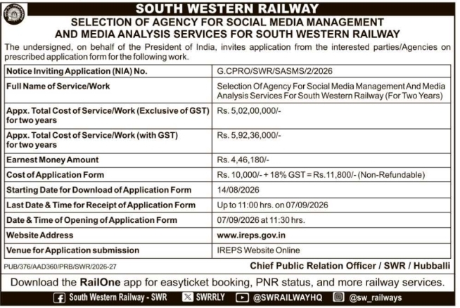 Selection of Agency for Social Media Management by South Western Railway
