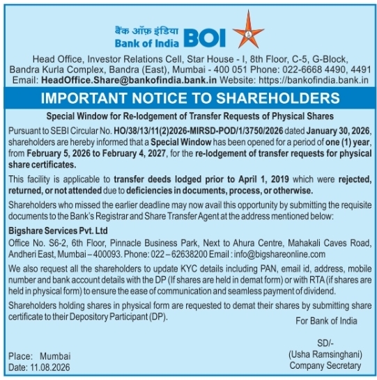 Share Transfer Request Window Announcement by Bank of India Mumbai