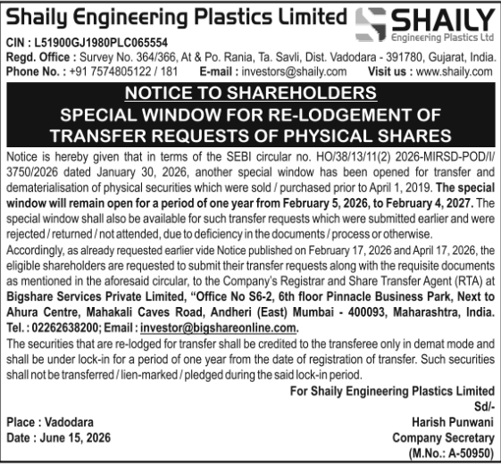 Shareholder Notice: Physical Share Transfer Re-Lodgement Window for Shaily Engineering Plastics