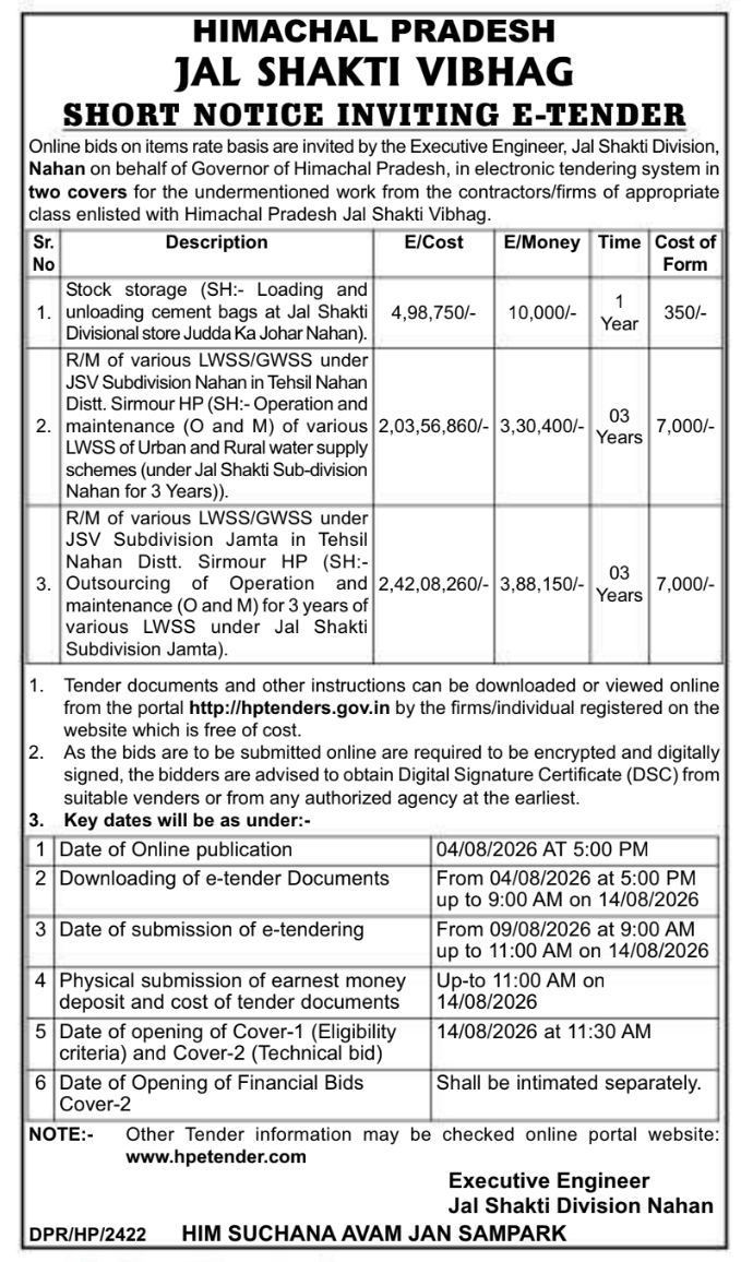 Short Notice Inviting E-Tender for Water Supply Projects