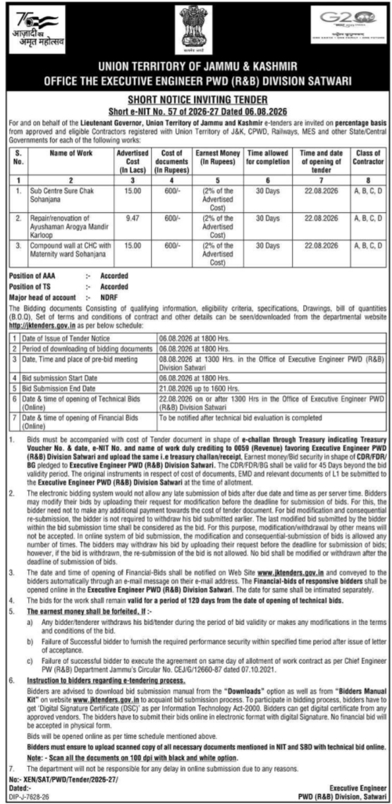 Short Notice Inviting Tender for Civil Infrastructure Works by PWD Division Satwari