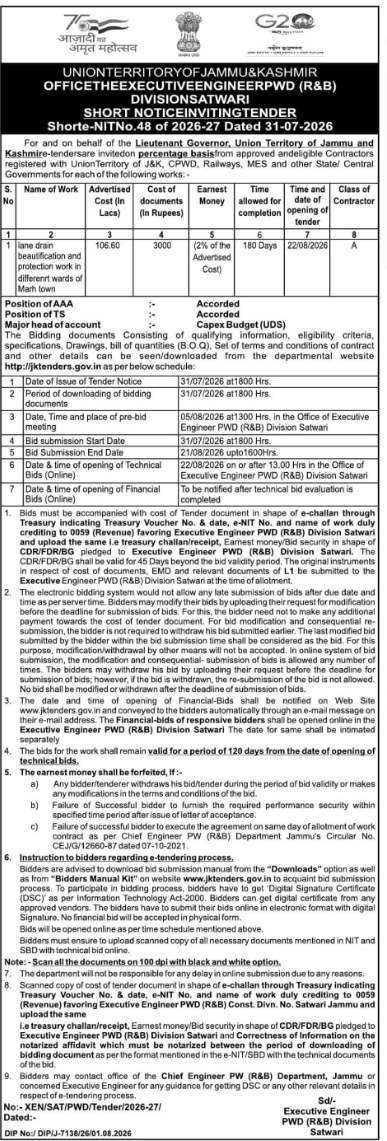 Short Notice Inviting Tender for Lane Drain Beautification and Protection Works