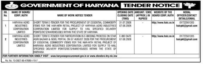 Short Term E-Tender for Essential Commodities by HAICL