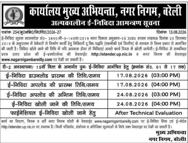 Short Term E-Tender for Infrastructure Works by Nagar Nigam Bareilly