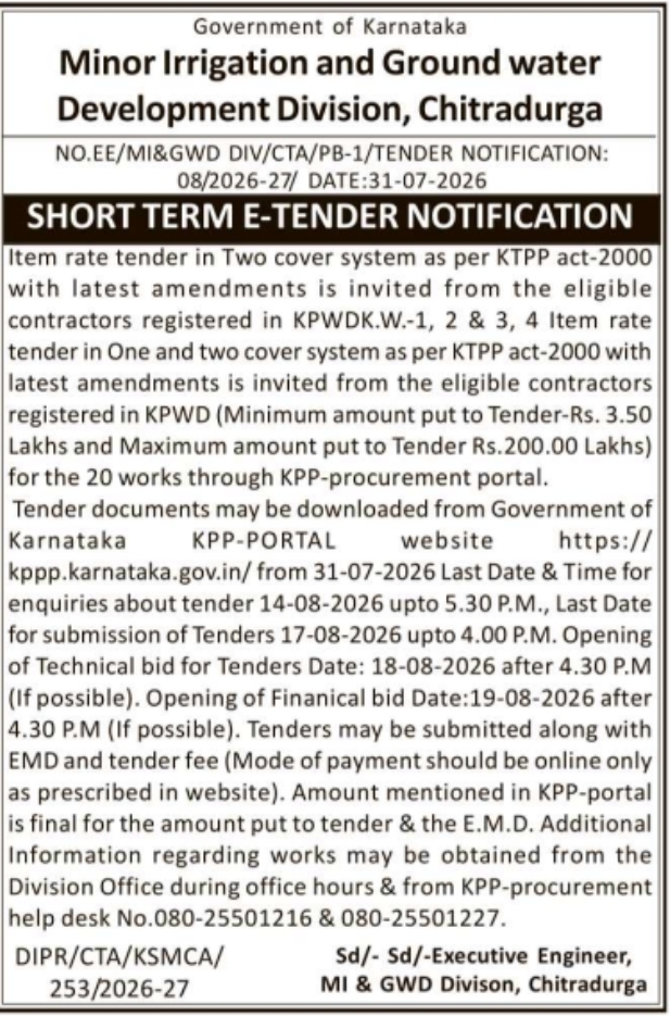 Short Term E-Tender Notice for Minor Irrigation and Groundwater Works