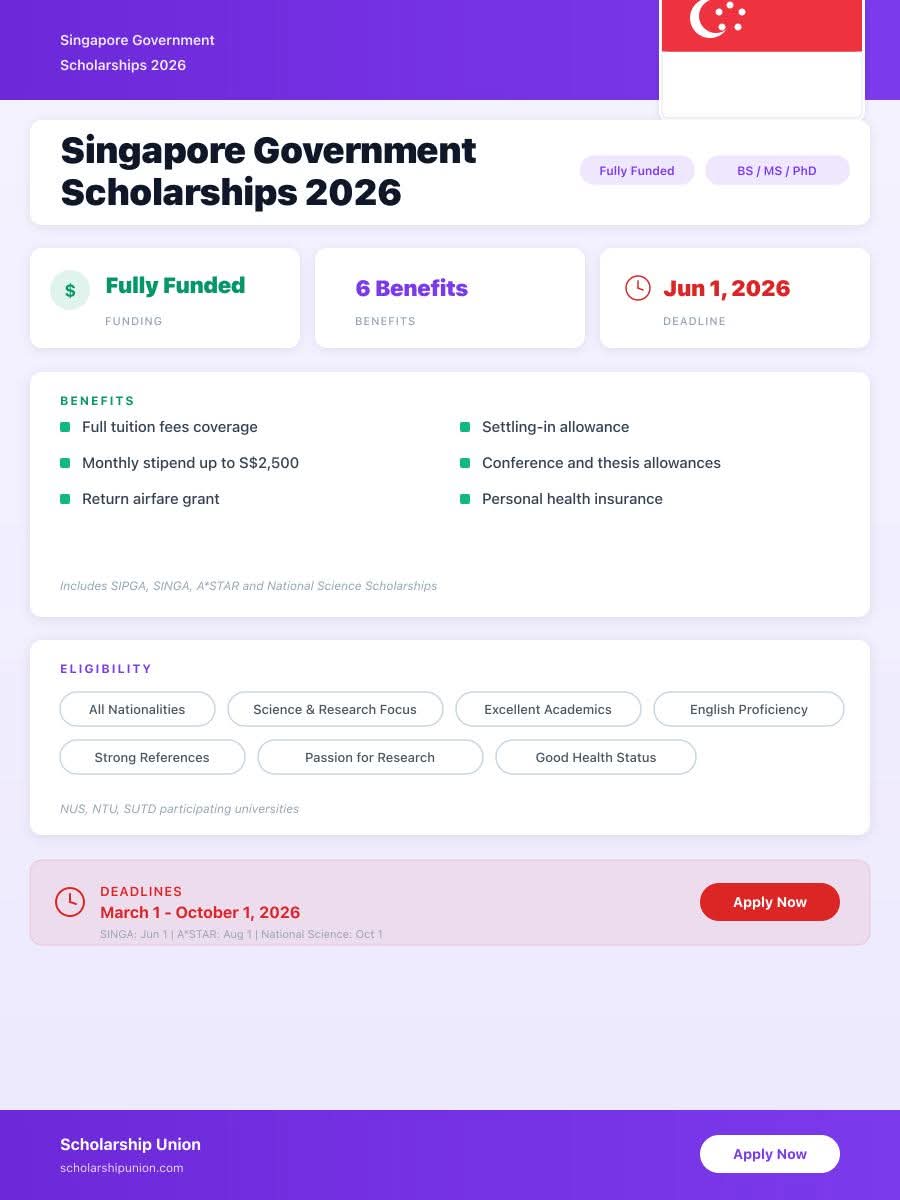 Singapore Government Scholarships 2026
