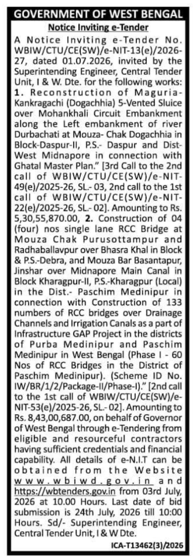 Sluice and Bridge Construction Tender by I&W Directorate
