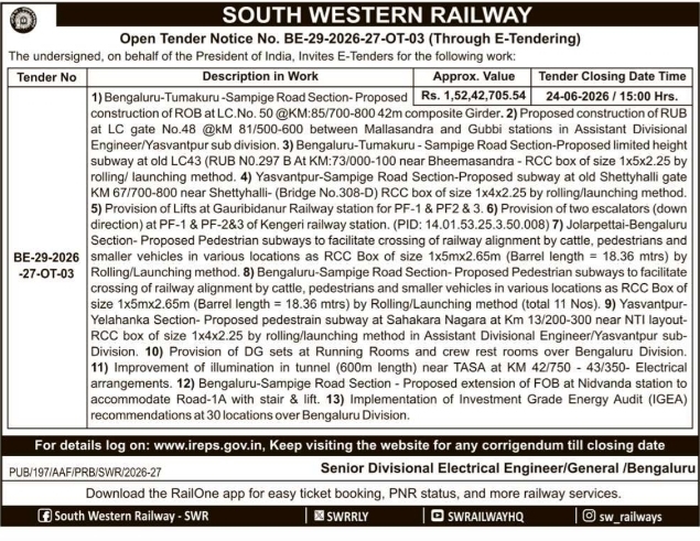South Western Railway E-Tender Notice