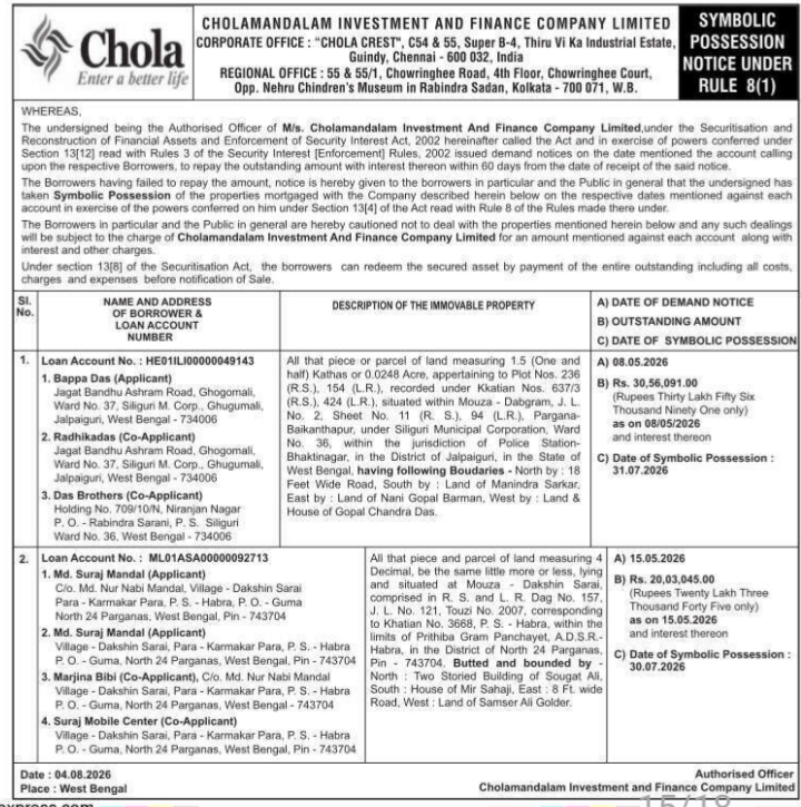 Symbolic Possession Notice for Land Parcels in West Bengal
