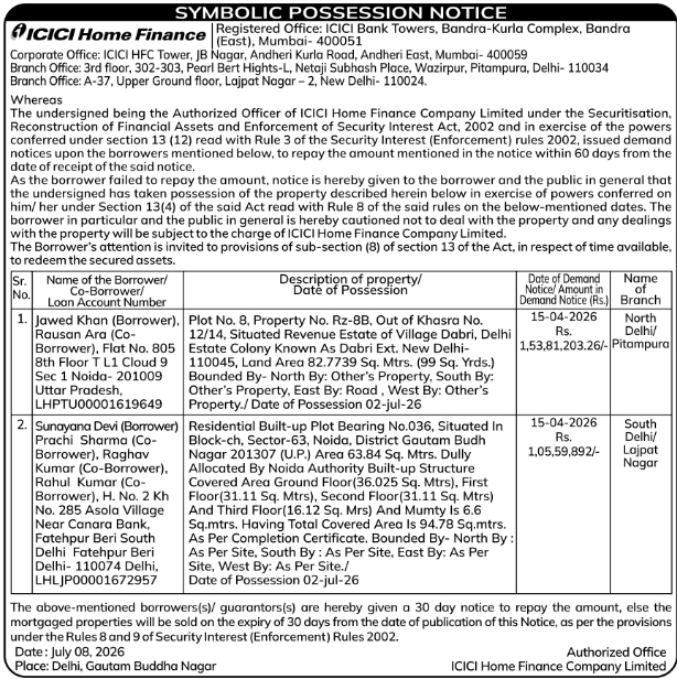 Symbolic Possession Notice: ICICI Home Finance Properties Possession