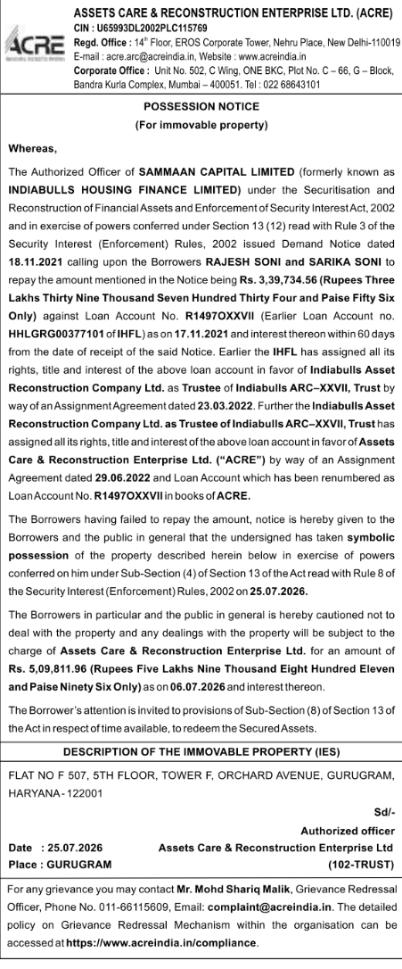 Symbolic Possession of Immovable Property by Assets Care & Reconstruction Enterprise