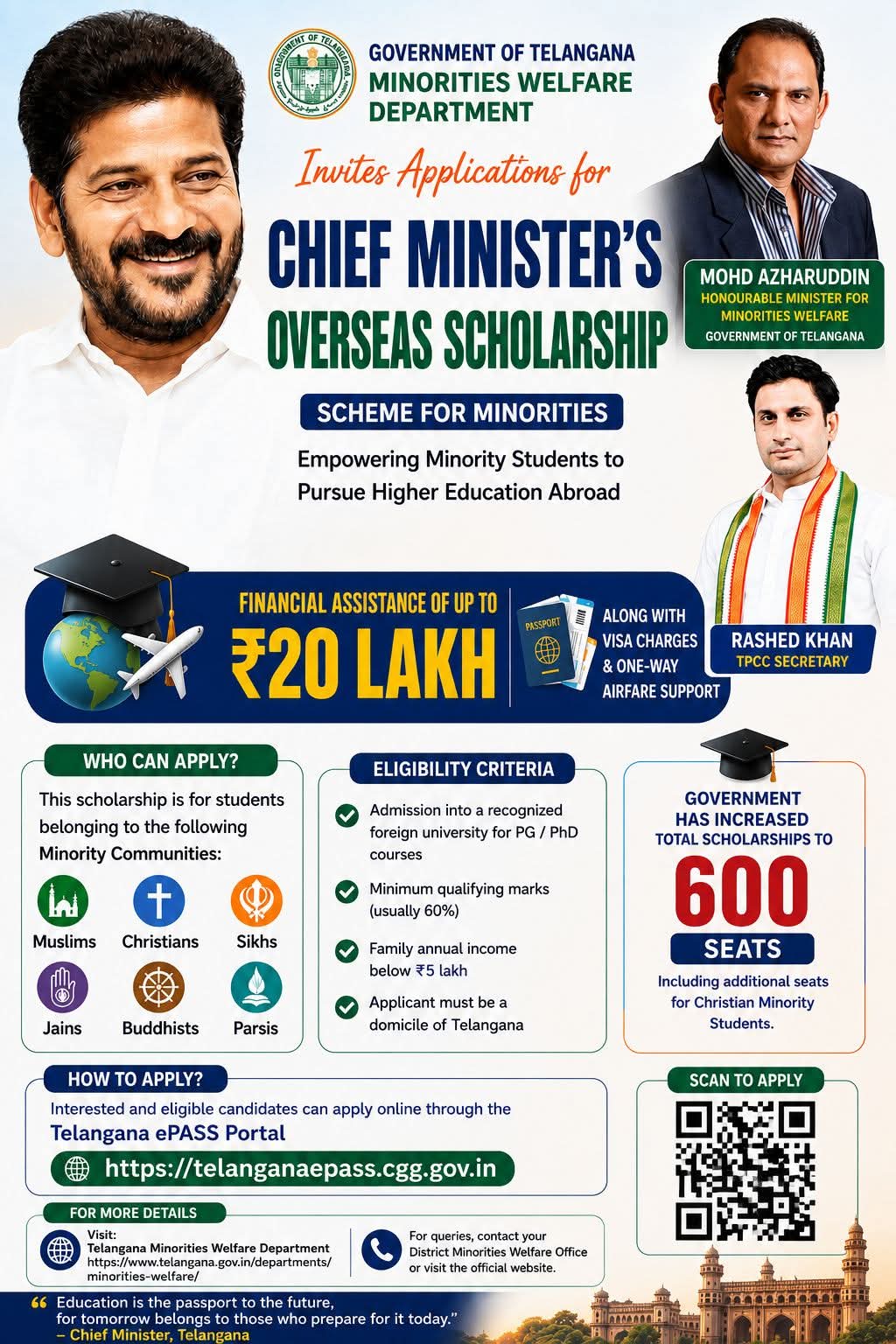 Telangana Govt: Chief Minister's Overseas Scholarship