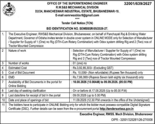 Tender Call Notice for Drilling Rig Procurement by RWS&S