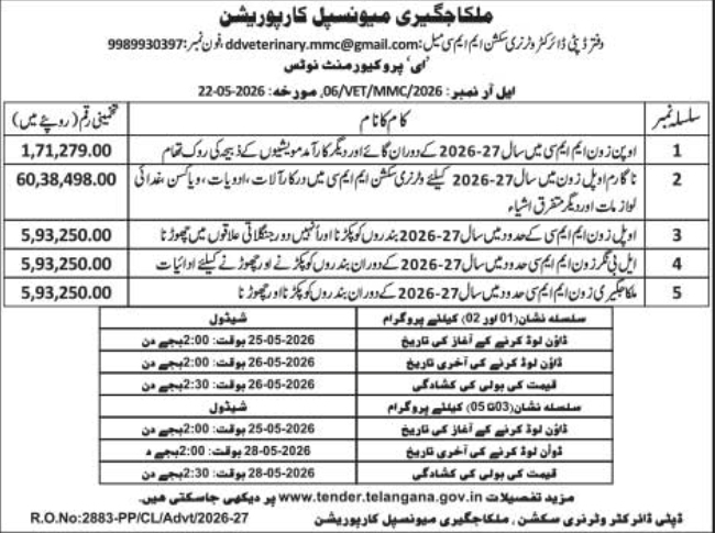 Tender: Malkajgiri Municipal Corporation Veterinary Section Works