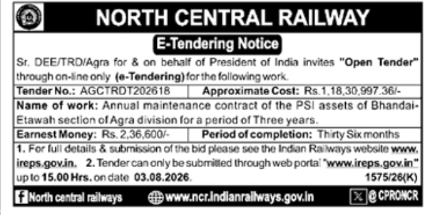 Tender Notice: Annual Maintenance Contract for PSI Assets in Agra Division