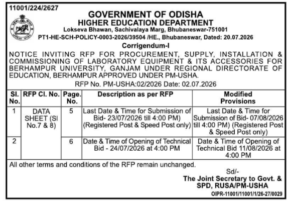 Tender Notice: Bid Extension for Lab Equipment Supply