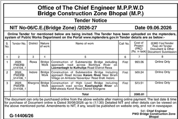 Tender Notice: Bridge Construction Projects