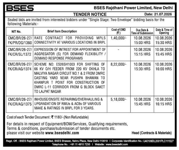 Tender Notice: BRPL Power & Network Services