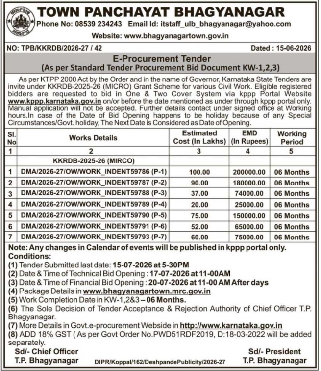 Tender Notice: Civil Infrastructure Works for Town Panchayat Bhagyanagar