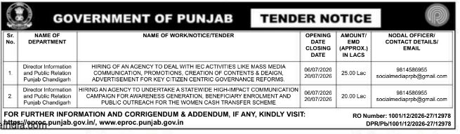 Tender Notice: Communication and Outreach Agencies Hiring by DIPR Punjab
