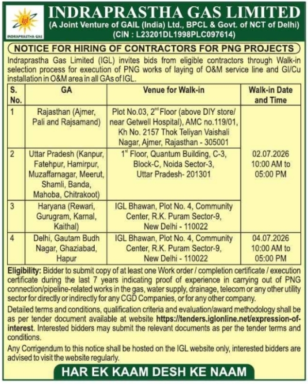 Tender Notice: Contractor Hiring for PNG Projects by Indraprastha Gas Limited