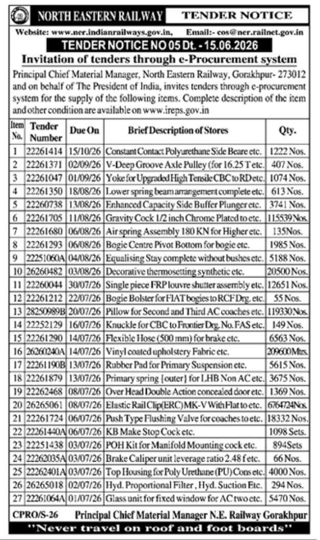 Tender Notice: E-Procurement Materials Supply for North Eastern Railway