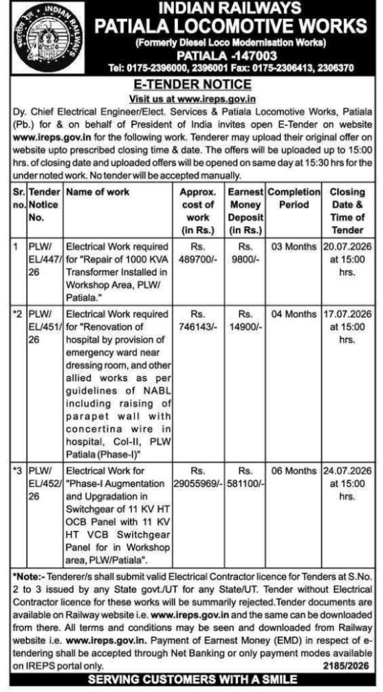 Tender Notice: Electrical and Infrastructure Works by Patiala Locomotive Works