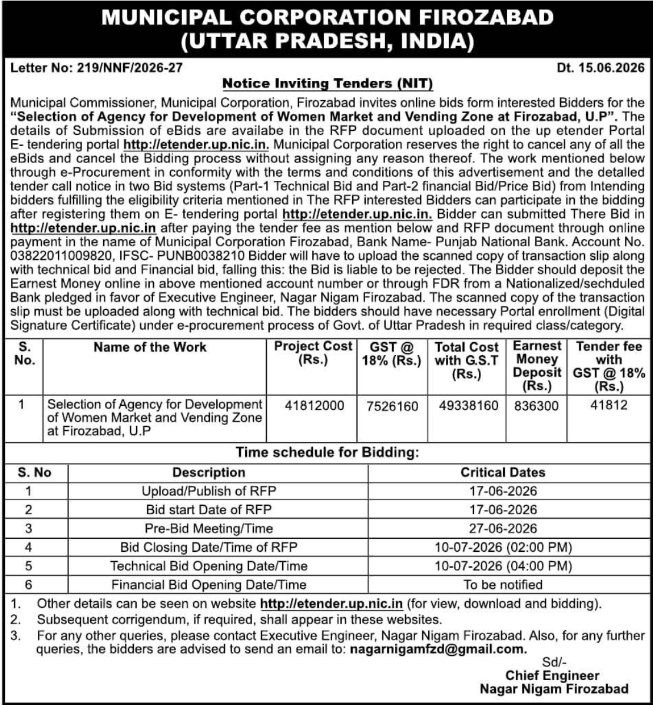 Tender Notice: Firozabad Women Market & Vending Zone Development