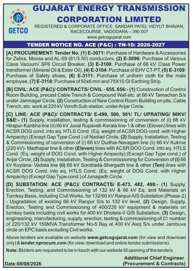 Tender Notice for Procurement, Civil, and Line Works by GETCO