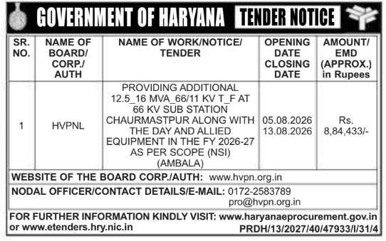 Tender Notice for Substation Equipment Supply by HVPNL