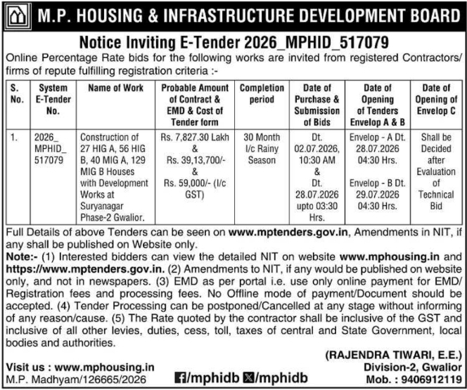 Tender Notice: Housing Construction Project at MPHIDB, Gwalior