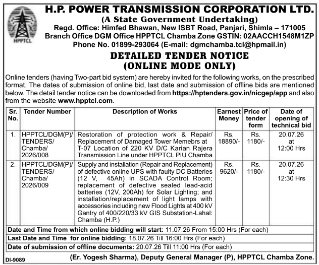 Tender Notice: HPPTCL Substation Maintenance and Electrical Works