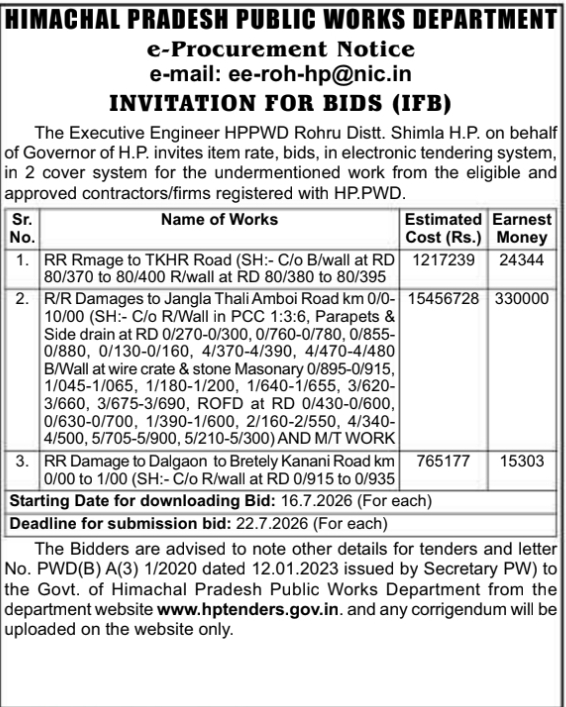 Tender Notice: HPPWD Rohru Road Infrastructure & Repair Works