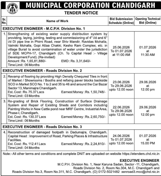 Tender Notice: Infrastructure Development Works by Municipal Corporation Chandigarh