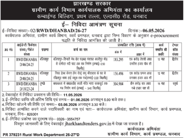 Tender Notice: Jharkhand Rural Road Construction