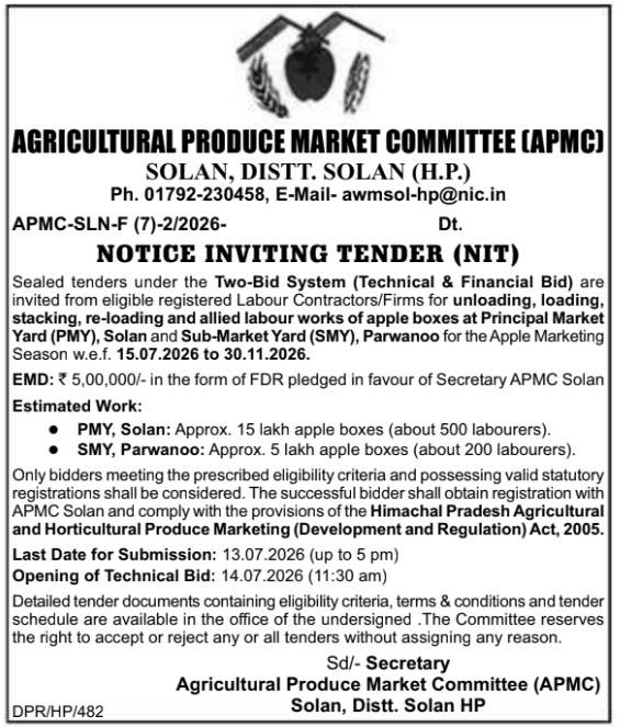 Tender Notice: Labour Contracts for Apple Season at APMC Solan