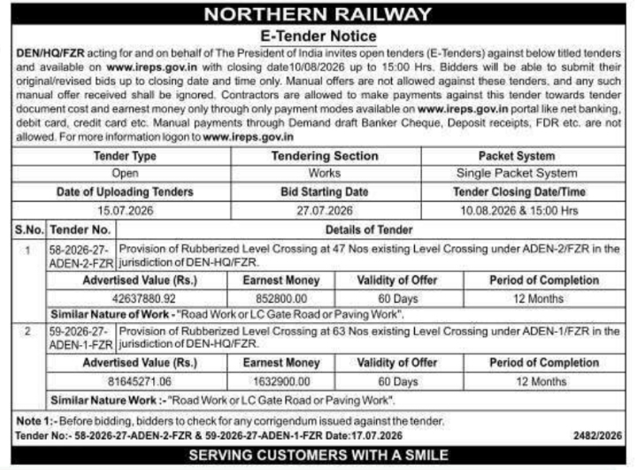 Tender Notice: Level Crossing Works for Northern Railway