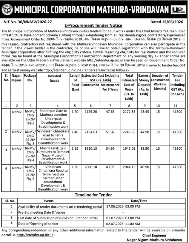 Tender Notice: Mathura-Vrindavan Road Infrastructure Development