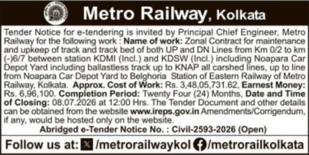 Tender Notice: Metro Railway Track Maintenance Zonal Contract Kolkata