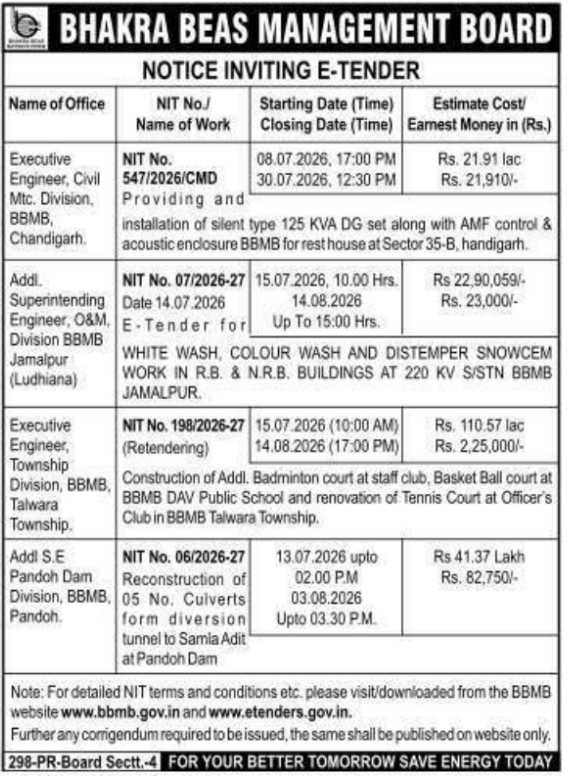 Tender Notice: Multiple Infrastructure and Civil Works by Bhakra Beas Management Board