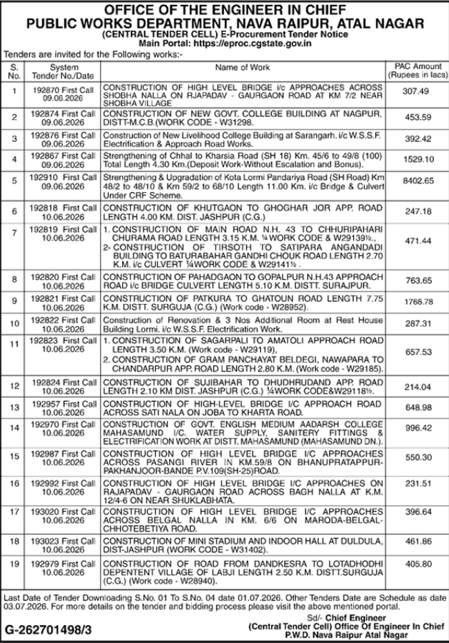 Tender Notice: Multiple Infrastructure and Civil Works PWD Nava Raipur
