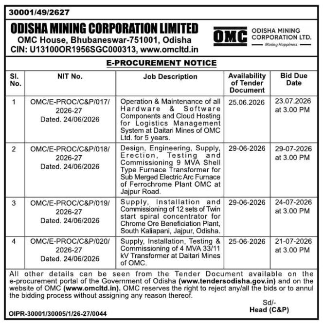 Tender Notice: Multiple Infrastructure E-Procurement Packages by OMC