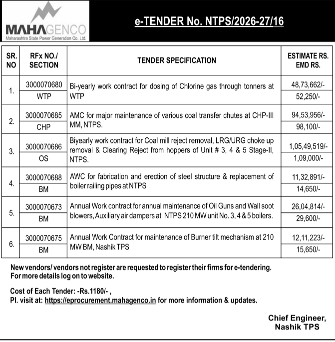 Tender Notice: Nashik TPS Maintenance Works
