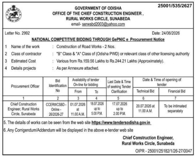 Tender Notice: National Competitive Bidding for Road Works by RW Circle, Sunabeda