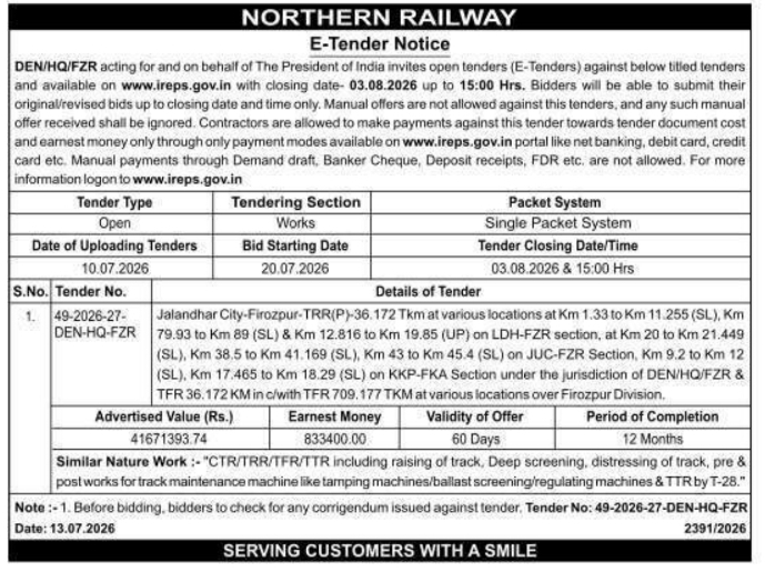 Tender Notice: Northern Railway Firozpur Division Track Works